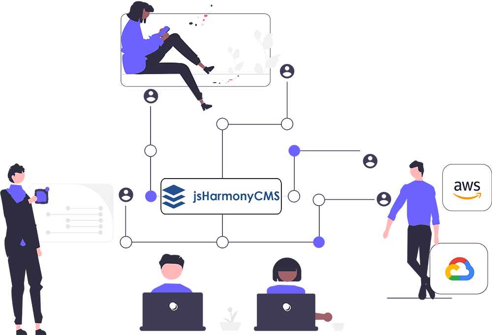 jsHarmony CMS - Free Open Source, Easy-To-Use Headless CMS